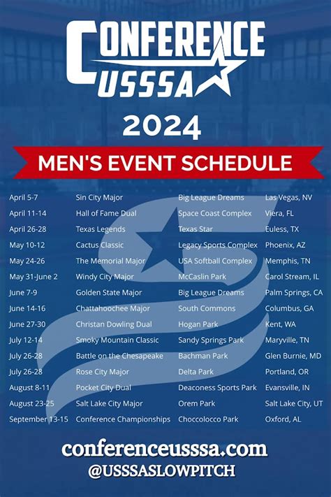 conference usssa|usssa conference schedule.